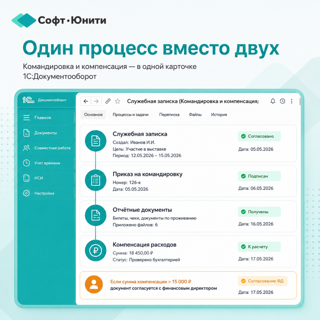 до_комндировки.png до_комндировки.png