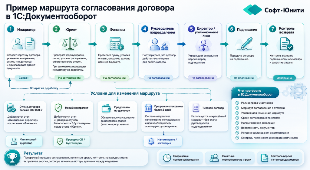 до_схема.png до_схема.png