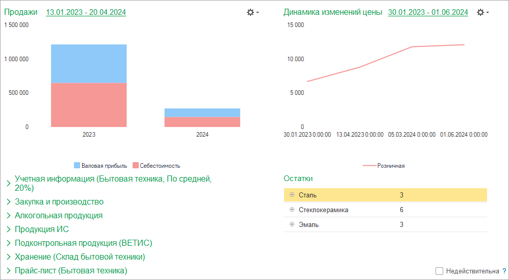 10_Отчеты_по_номенклатуре_Продажи_Цены_Остатки.png 10_Отчеты_по_номенклатуре_Продажи_Цены_Остатки.png