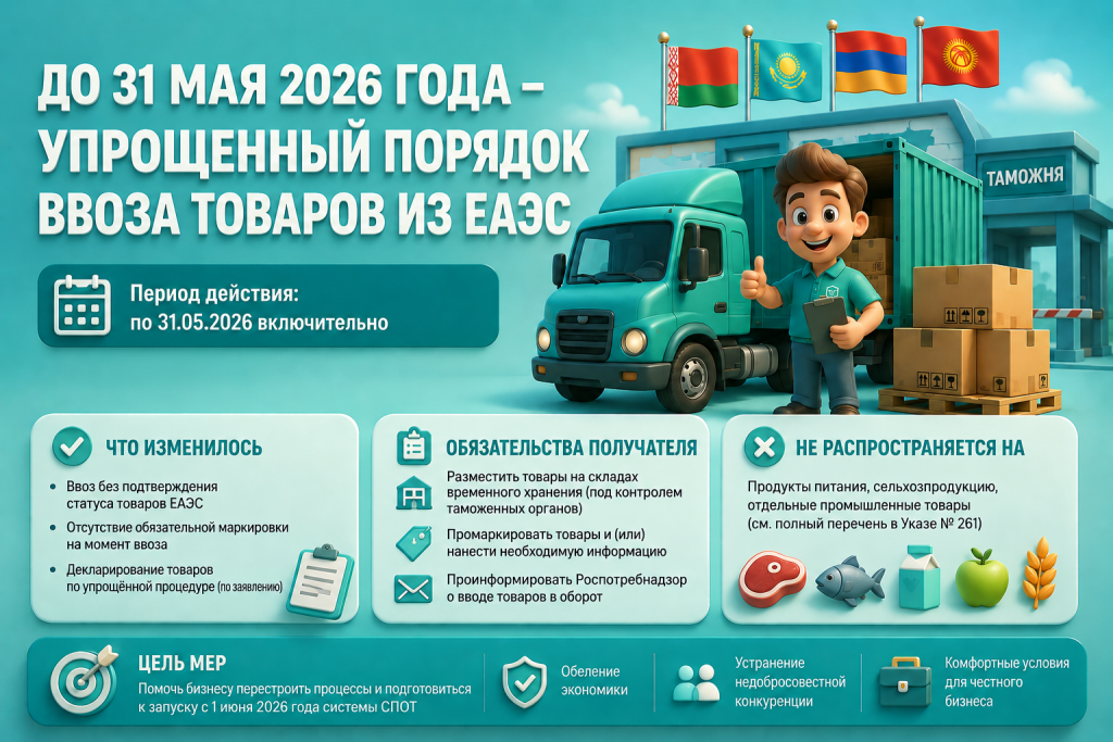 послабления_ввоз.png послабления_ввоз.png