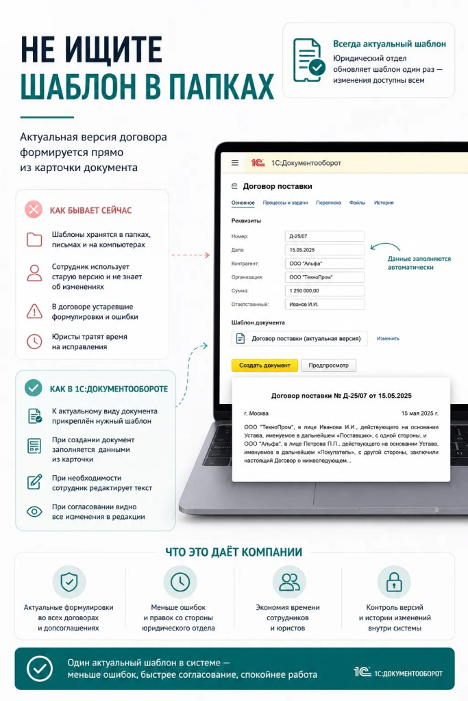 Шаблон-документа-должен-быть-один-—-актуальный.png Шаблон-документа-должен-быть-один-—-актуальный.png