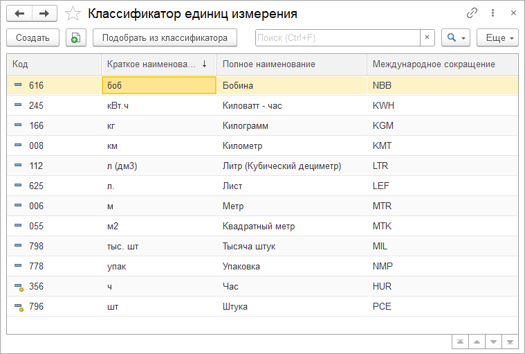 17_Классификатор_единиц_измерения.png 17_Классификатор_единиц_измерения.png