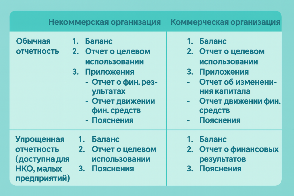 ChatGPT Image 3 июл. 2025 г., 15_00_42.png